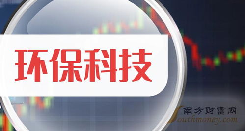 環(huán)保科技上市公司概念股2024年,這些個(gè)股值得關(guān)注 1月15日