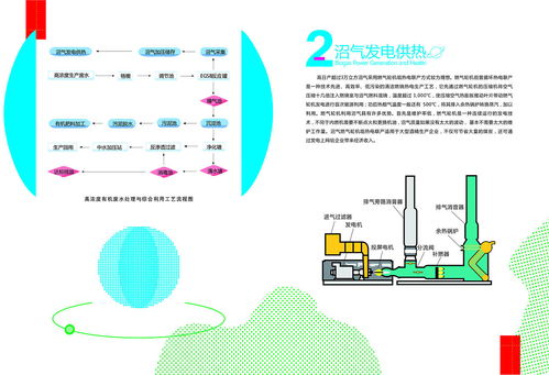 環(huán)?？萍夹麄鲀?cè)