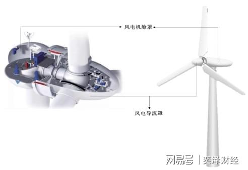 常友環?？萍糹po 乍看王者 近瞧青銅